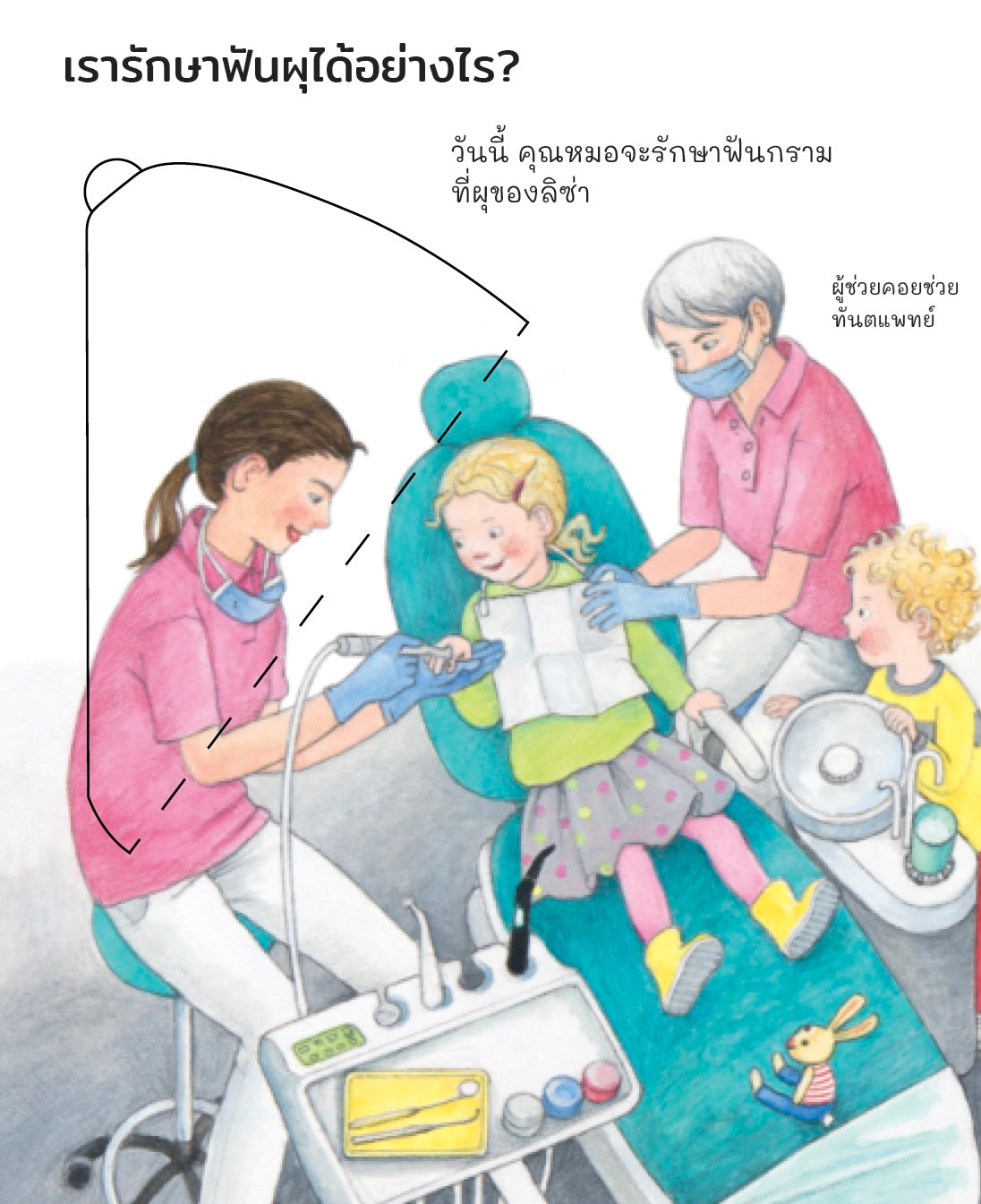 ไปหาหมอฟันด้วยกันนะ (ชุดเพราะอะไรกันนะ)