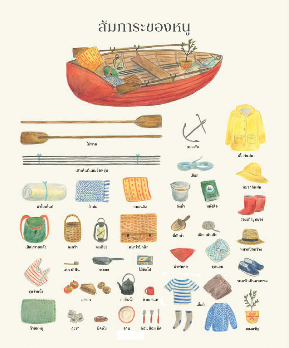 หนูล่องแม่น้ำ