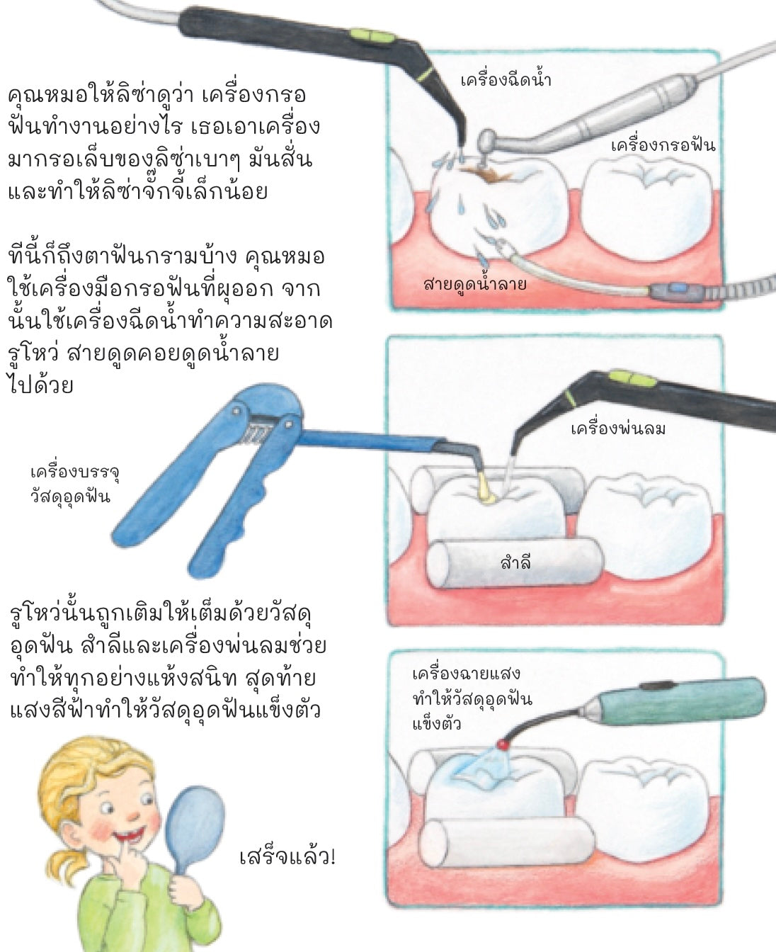 ไปหาหมอฟันด้วยกันนะ (ชุดเพราะอะไรกันนะ)