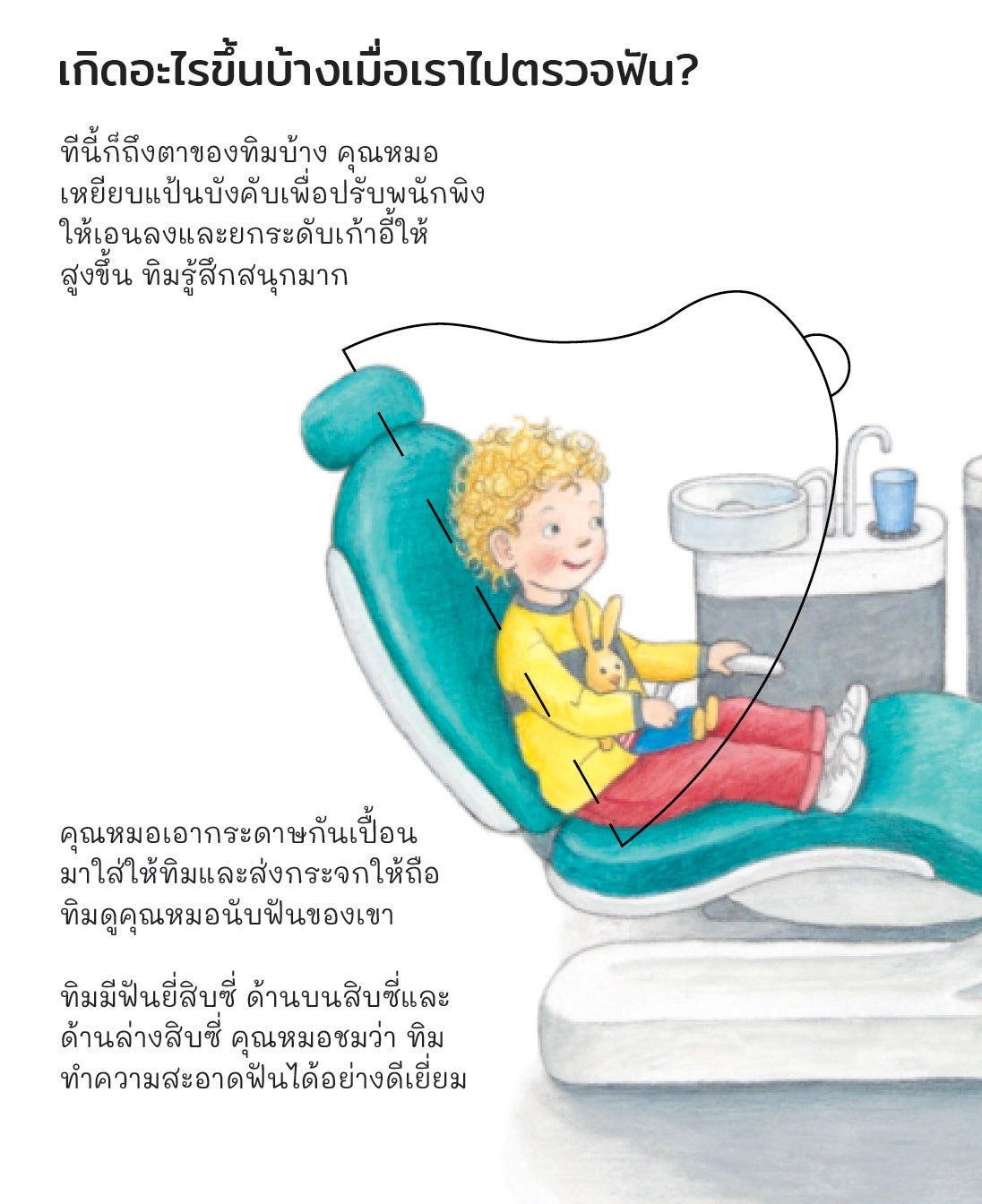 ไปหาหมอฟันด้วยกันนะ (ชุดเพราะอะไรกันนะ)