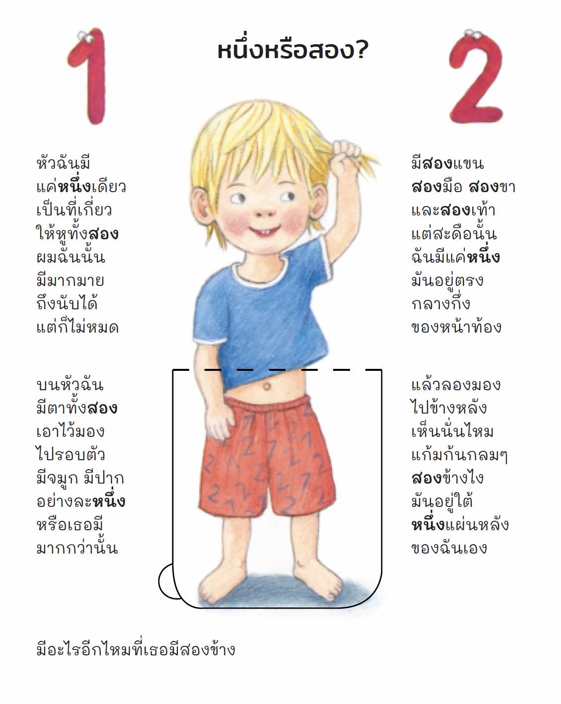 ฉันนับเลขได้แล้วนะ (ชุดเพราะอะไรกันนะ)