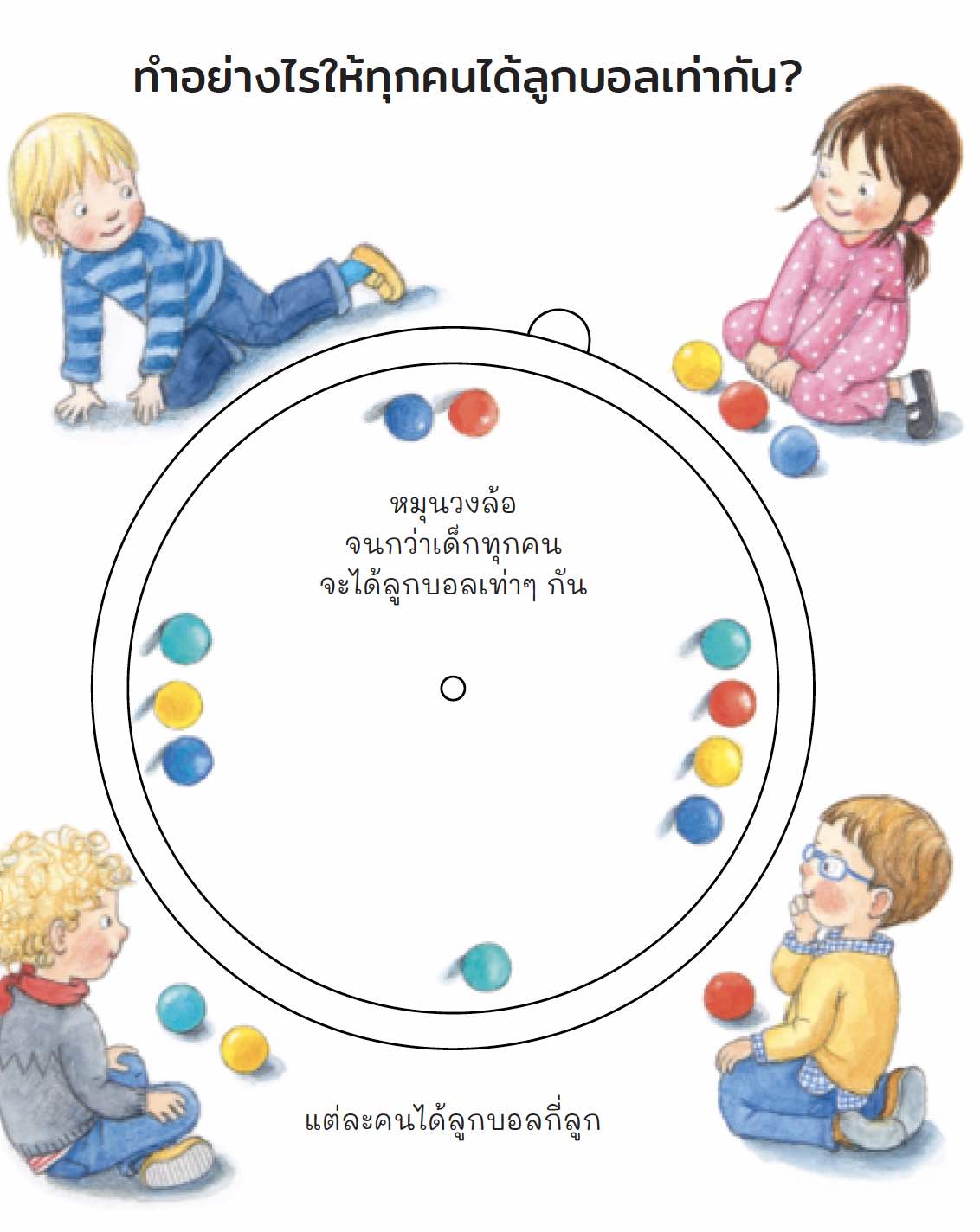 ฉันนับเลขได้แล้วนะ (ชุดเพราะอะไรกันนะ)