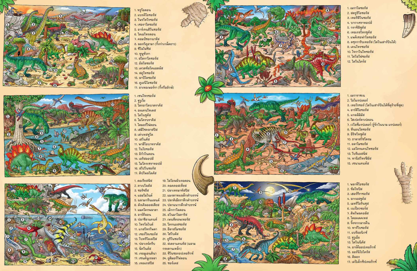 หนังสือสุดวุ่น ค้นพบโลกไดโนเสาร์