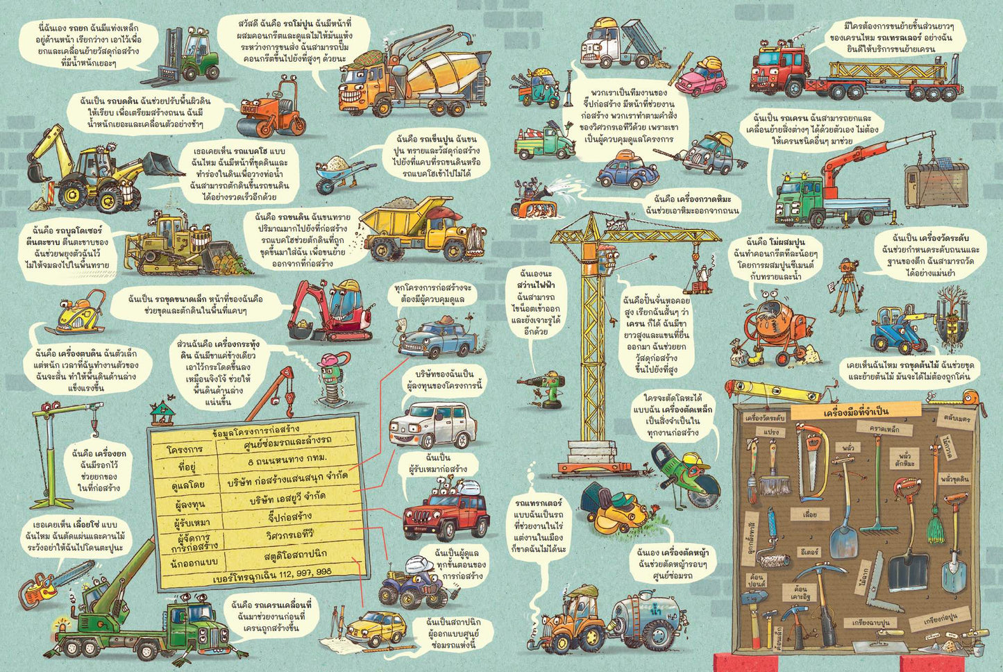 หนังสือสุดวุ่น หนึ่งปีในที่ก่อสร้าง (เหลือเฉพาะเกรดบี)