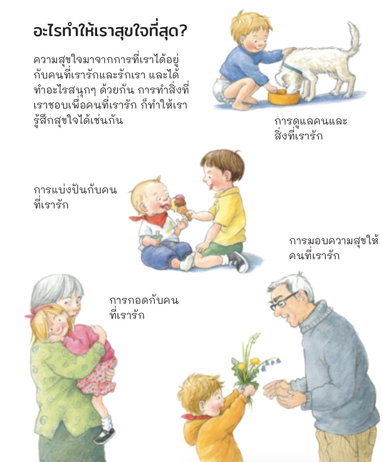 ฉันกลัว ฉันโกรธ ฉันมีความสุข (ชุดเพราะอะไรกันนะ)